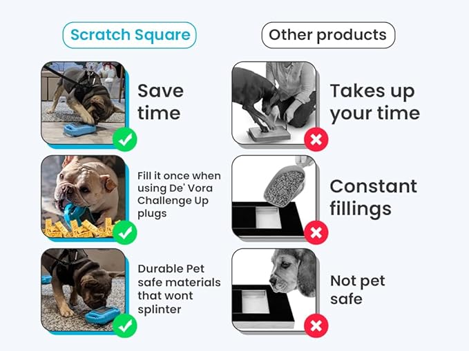 De' Vora Scratch Square - Dog Nail Scratch Board Treat Box | 5 in 1 Dog Scratch Pad for Nails | Dog Nail Scratch Board with Treat Box | Scratch Pad for Dogs Nail File | Dog Scratch Board for Nails M/L
