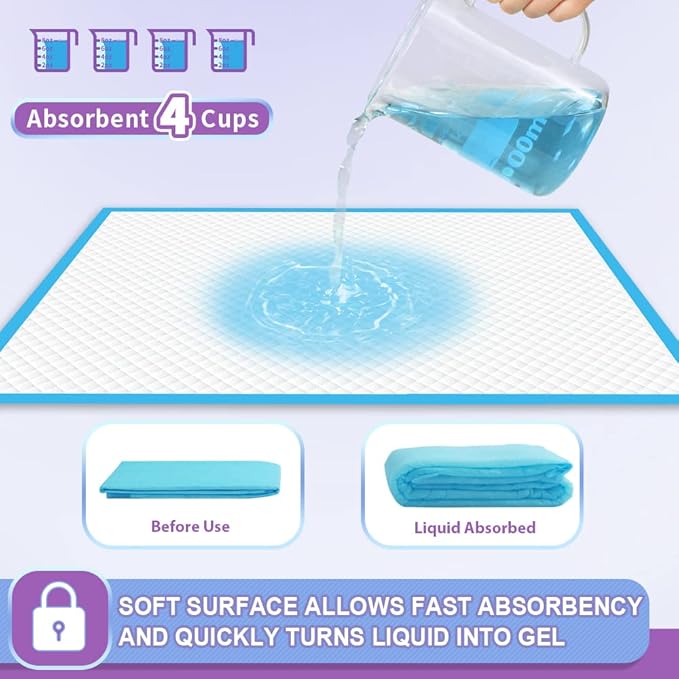 IMMCUTE Puppy Pee Pads 22"x23"-80Count | Dog Pee Training Pads Super Absorbent & Leak-Proof | Disposable Pet Piddle and Potty Pads for Puppies | Dogs | Doggie| Cats | Rabbits