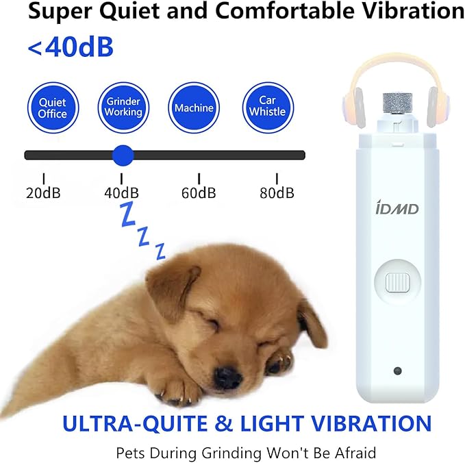 Dog Nail Trimmers-Powerful 2-Speed Dog Nail Grinder-with Safe LED Lighting and Battery Capacity Indicator Light & Type-c USB Rechargeable Quiet pet Nail Grinder Clipper for Dogs/Cats (White)