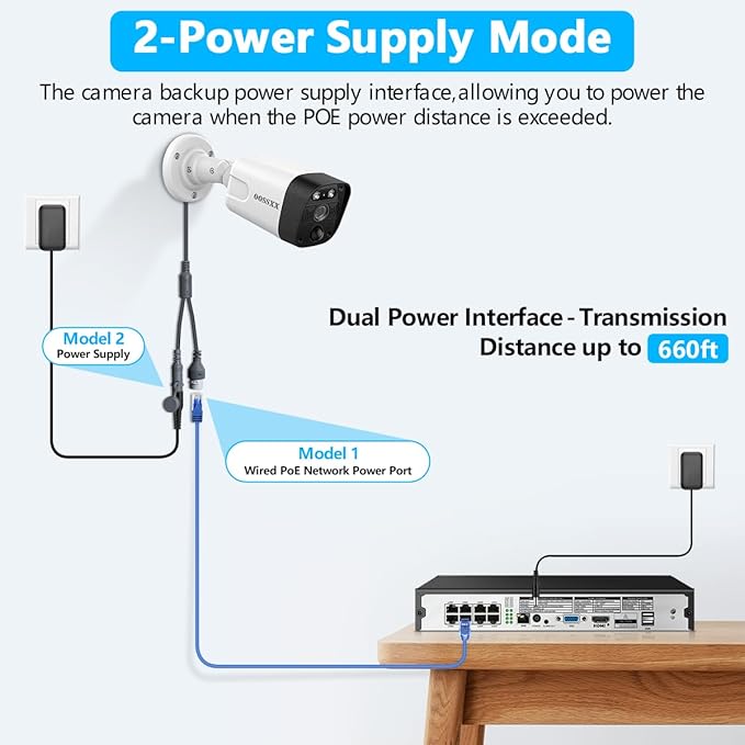 OOSSXX (4K/8.0 Megapixel & 130° Ultra Wide-Angle) 2-Way Audio PoE Outdoor Home Security Camera System Wired Outdoor Video Surveillance IP Cameras System