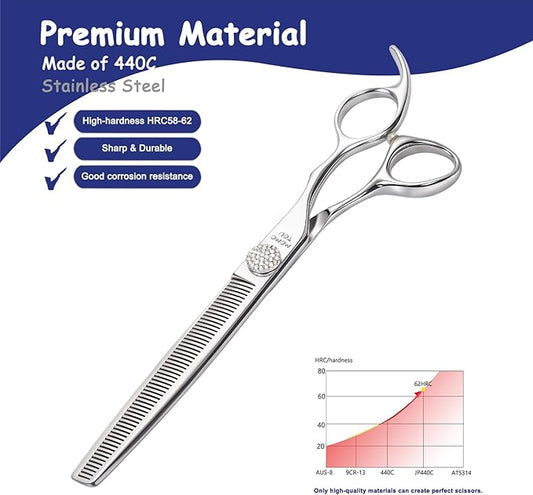 Professional Thinning Dog Grooming Scissors with Simulation Diamond 440C Stainless Steel Polished Pet Cat Thinner Blender Shears for Groomers and Home users 8''