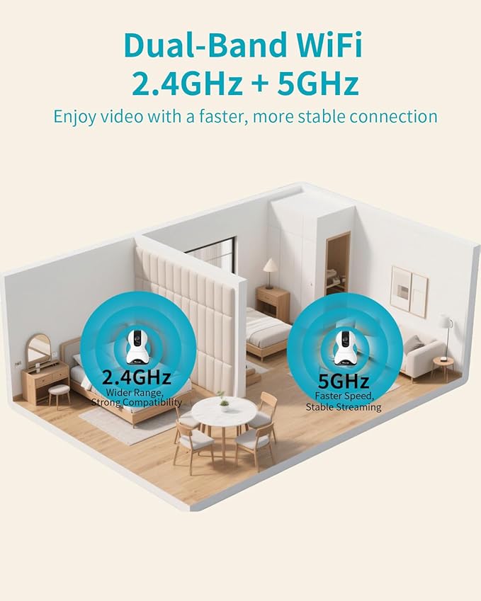 VIMTAG 2.5K Indoor Camera 5G&2.4G WiFi Cameras for Home Security, 360° Pet/Dog/Cat/Nanny Cam & Baby Monitor with Phone App & Speaker, Motion Tracking, Free AI Detection, Night Vision, SD/Cloud Storage