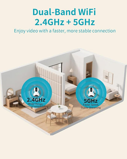 VIMTAG 2.5K Indoor Camera 5G&2.4G WiFi Cameras for Home Security, 360° Pet/Dog/Cat/Nanny Cam & Baby Monitor with Phone App & Speaker, Motion Tracking, Free AI Detection, Night Vision, SD/Cloud Storage
