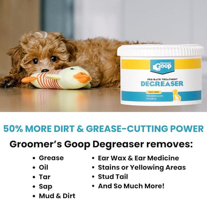 Groomer’s Goop Pre-Bath Pet Degreaser Treatment - Professional Strength Formula Removes Tough Oil & Grime from Dog & Cat Coats, Conditions Skin, Dye-Free - 14 oz Can