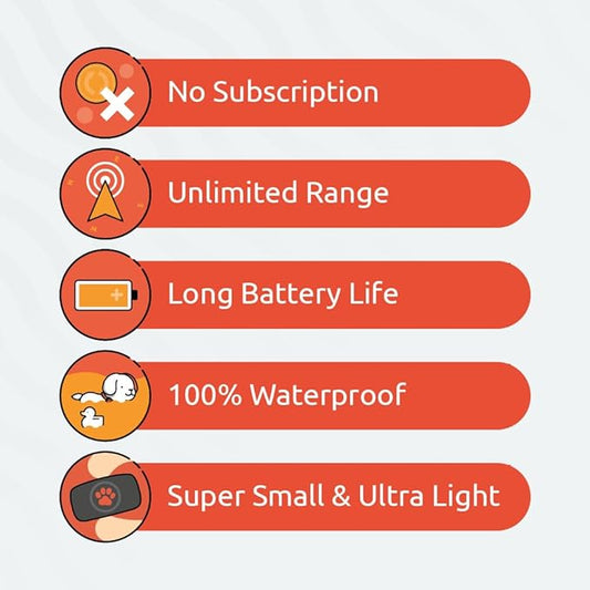 Dog GPS Tracker - No Subscription Fees - Suitable for All Dogs and Fits All Collars - Smart Activity Tracker, Satellite Tracking with Unlimited Range - 100% Waterproof Pet Tracker (Green)