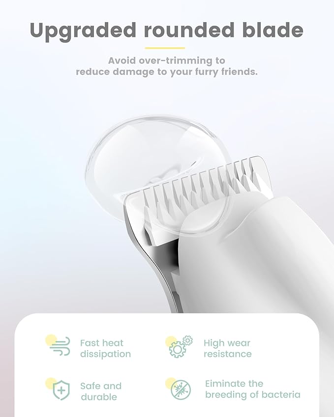 Dog Grooming Kit with LED Display, 35dB Ultra-Low Noise Dog Paw Trimmer, Cordless Hair Trimmer for Paws, Ears, Face, Rump with LED Light