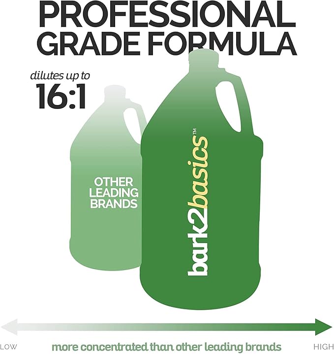 Bark2Basics DeShedding Dog Conditioner, 1 Gallon - Combats and Reduces Shedding, Removes Undercoat, Fights Excessive Hair Shed, Omega 3 and 6 Rich, Strengthens The Hair Follicle, Natural, USA Made