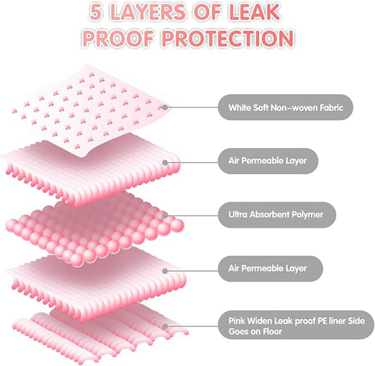 BinetGo Pink Disposable Pee Pads for Dogs, 50 Count 28” x 36” XX-Large Wee Wee Pads for Dogs Urine, Extra Absorbent Unscented Puppy Pads, Pet Training Pads for Dogs, Pink Doggy Pee Pads for Indoors