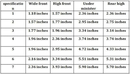 7pcs/Set Plastic Dog Muzzle, Anti Bite Adjustable Pet Basket, Dogs Training Mouth Cover Mesh Cage, Breathable Comfortable