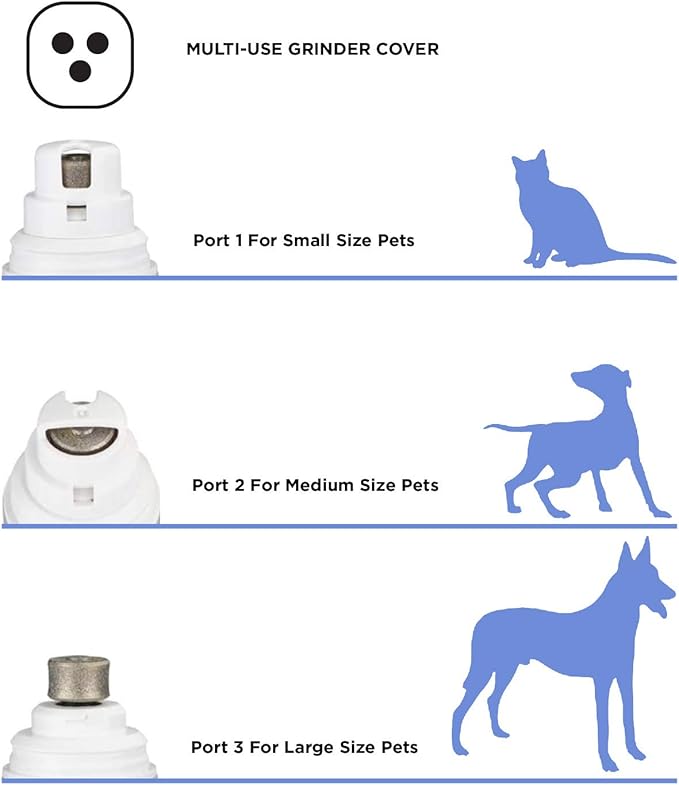 Home Zone Pet Electric Grinder Nail Trimmer, White