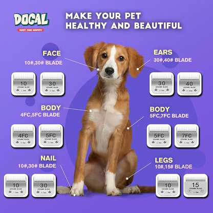 Docal 15# Pet Dog Grooming Detachable Blades, Compatible with Andis Size-15# Cut Length 3/64"(1.2mm), Most A5, KM Series Clippers,Made of Ceramic Blade & Stainless Steel Blade