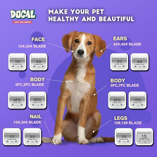 Docal 15# Pet Dog Grooming Detachable Blades, Compatible with Andis Size-15# Cut Length 3/64"(1.2mm), Most A5, KM Series Clippers,Made of Ceramic Blade & Stainless Steel Blade