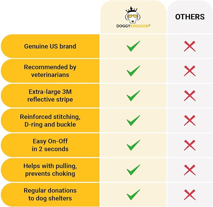 Personalized No-Pull Dog Harness with Name Patch, Adjustable, Reflective, Padded, Heavy Duty Pet Vest to Prevent Tugging, Pulling, or Choking, Training and Walking, Camouflage Pink, M