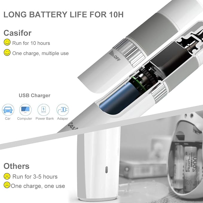 Dog Nail Grinder and Clippers Quiet with 10h Working Time Professional Pet Nail Trimmer Stepless Speed Regulation Pet Nail Grinder Electric Nail File for Large Medium Small Dogs and Cats…