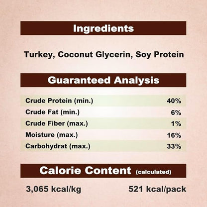 AFreschi Soft Turkey Stick Dog Treats – 6oz, USA-Sourced Trukey, All-Natural, Hypoallergenic, High-Protein, Low-Fat, Healthy & Easily Digestible, Puppy & Training Snack