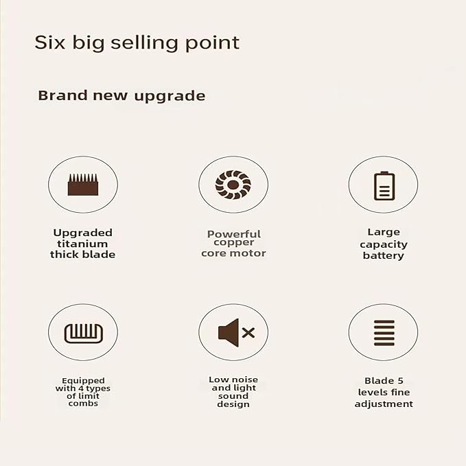 Dog Clippers for Grooming and Dog Paw Trimmer Kit, 2 in 1 Low Noise Rechargeable Pet Hair Clipper Trimmers Set, Electric Quiet, Suitable for Dogs, Cats, Pets, Heavy Hair