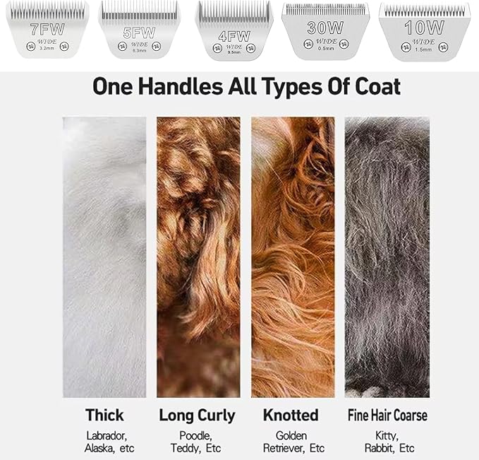 Wide Blades for Dog Grooming Blades Compatible with Andis,Oster A5,Wahl km10 Dog Clippers Stainless Steel Blades Blades for Animal Dog,Cat,Horse, (#4FW(9.5mm))