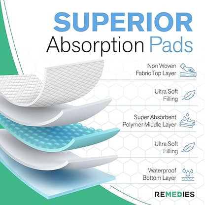 Remedies - Bed Pads Disposable Adults, Seniors, Kids & Puppy Pads - 23" x 36" - Large Disposable Underpads - 50 Count, Incontinence Underpads for Beds & Furniture, Dog Pee Pads, Dogs Chucks Pads