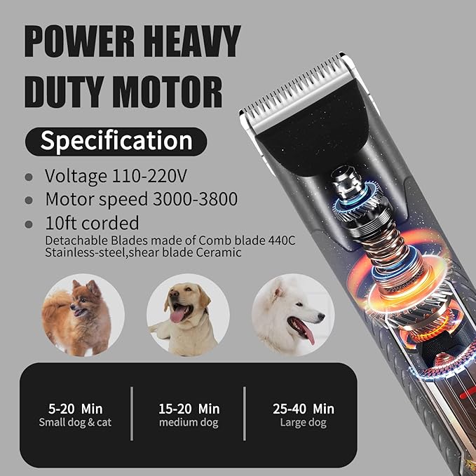 Dog Grooming Clippers, Professional Dog Clipper for Thick Coat Low Noise with Guard Combs Brush,2 Speeds Heavy Duty Design for Thick Heavy Coats,Dogs,Cats,Sheep Animal Haircut