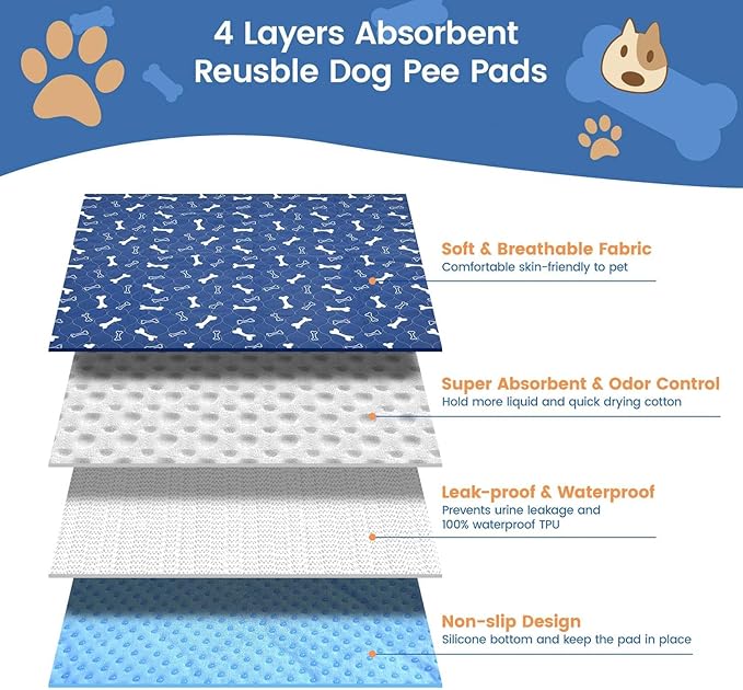 Puppypad.com Pee Pad, Washable Puppypad with Pheromones, Reusable Puppypad Brand Puppy Pad Mats- The Last Pee Pad You'll Get, Leak-Proof Pet Training Rug for Dogs Indoor Use (E, M(28×31in))
