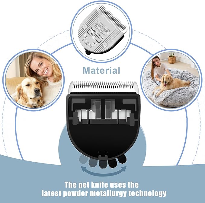 5 in 1 Replacement Blades Compatible with Wahl Bravura Clipper Chromado，Creativa，Figura Dog Clippers for Dogs Grooming (5in1/1Pack)