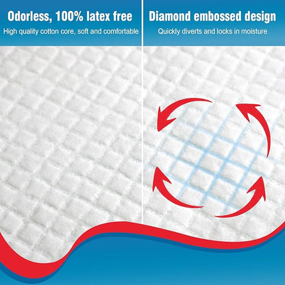 Tear-Resistant Incontinence Bed Pads 40'' x 36'' 125 Gram Heavy Duty Disposable Underpads Chucks Pads for Adults, Kids & Elderly | Protection Pads for Bed, Sofa, and Chair (10 Count)