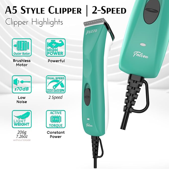 Falcon Clipper 2 Speed - Professional Dog Grooming Clippers with Precision, Power, Low Noise, Dog Clippers for Grooming