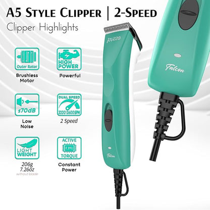 Falcon Clipper 2 Speed - Professional Dog Grooming Clippers with Precision, Power, Low Noise, Dog Clippers for Grooming
