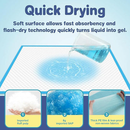 XXXXL Puppy Pee Pads for Dogs 31"x55" 40 Count, Extra Large Dog Pee Pads, Leak-Proof & Super Absorbent Dog Pee Pads, Thicken Disposable Potty Pads Puppy Training Pads for Cats Rabbits