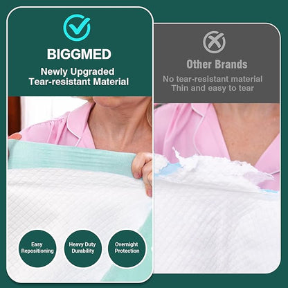 100 Count Incontinence Bed Pads 40'' x 36'' Tear-Resistant Disposable Underpads Heavy Duty Chucks Pads for Adults, Kids & Elderly | Protection Pads for Bed, Sofa, and Chair