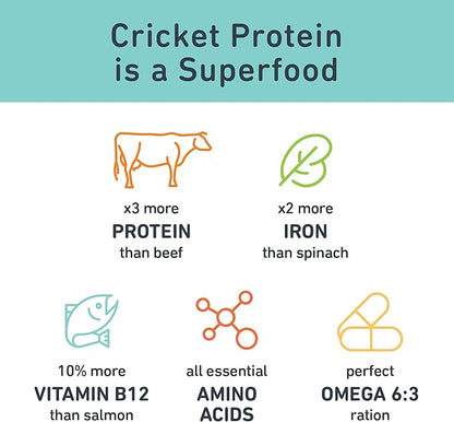 Jiminy's Original Cricket Cookie Dog Treat, Hypoallergenic, 5oz, Peanut Butter & Pumpkin (Pack of 1)