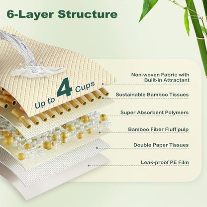 MIZOK Puppy Pads Small 22x22 Pee Pads for Dogs Bamboo Odor Eliminating & 6-Layer Absorbent Leak-Proof Dog Pee Pads Potty Training with Adhesive Tabs, Disposable (100 Counts)