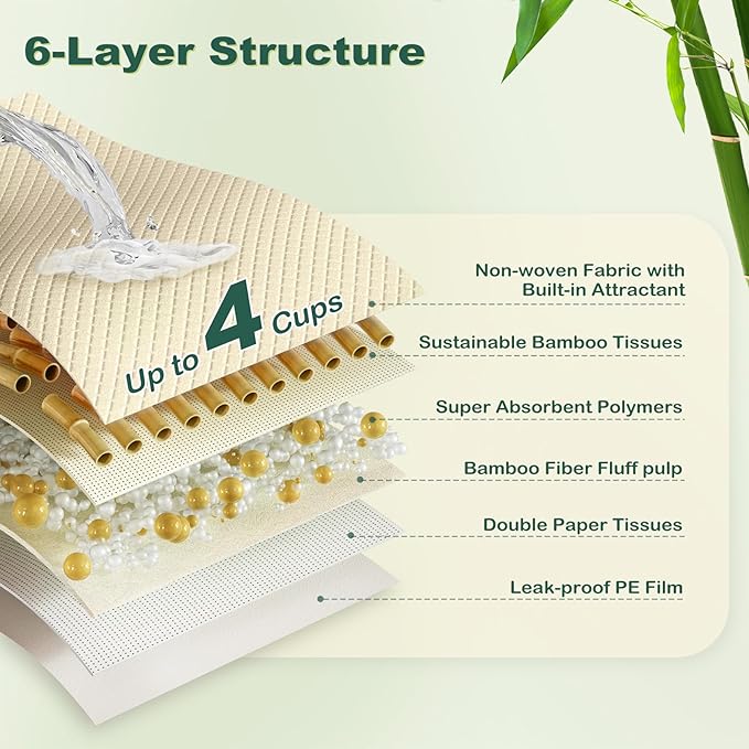 MIZOK Puppy Pads Small 22x22 Pee Pads for Dogs Bamboo Odor Eliminating & 6-Layer Absorbent Leak-Proof Dog Pee Pads Potty Training with Adhesive Tabs, Disposable (50 Counts)