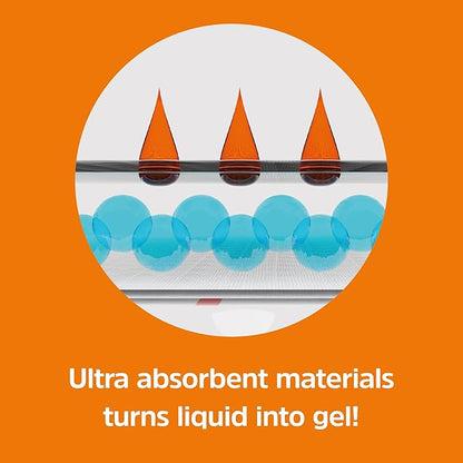 WizSmart Heavyweight Dog Pads – Absorbent, Leak-Proof Pet Training Pads with Stay Put Tabs – Indoor & Outdoor Use for Small Dogs, Crates, Travel – Eco Friendly Upcycled Materials, 50 Count