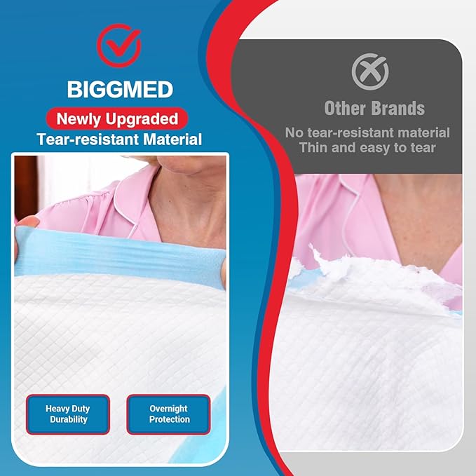 Tear-Resistant Incontinence Bed Pads 40'' x 36'' (50 Count ) with 130 Gram Heavy Duty Disposable Underpads Chucks Pads for Adults, Kids & Elderly | Protection Pads for Bed, Sofa, and Chair