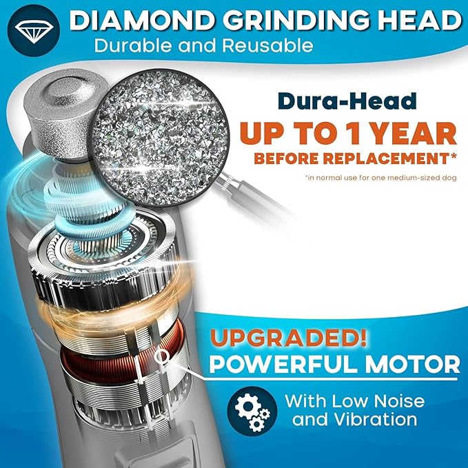 Low Vibration Dog Nail Grinder with LED Light – 2-Speed Quiet Nail Trimmer for Small & Medium Dogs, Cats, and Other Pets Professional Grinder