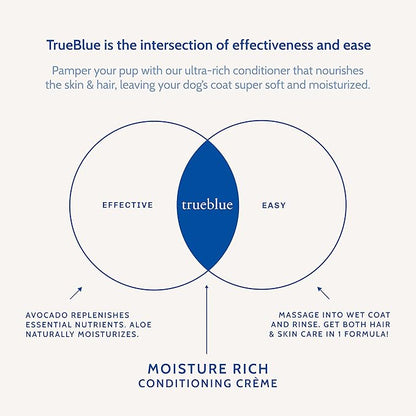 TrueBlue Aloe & Avocado Moisture-Rich Conditioning Dog Crème – Conditioner Cream for Dogs, Puppies - Deodorizing, Moisturizing, Tearless – Toxin Free, Natural Botanical Blend – 12 Fl. Oz.