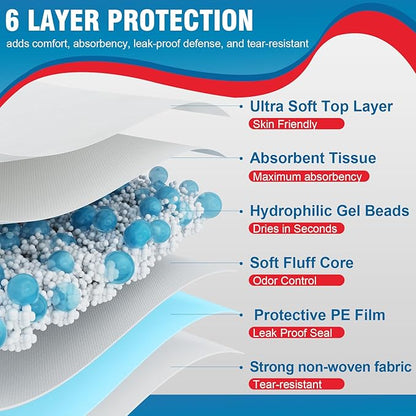 Tear-Resistant Incontinence Bed Pads 40'' x 36'' 130 Gram Heavy Duty (25 Count) Disposable Underpads Chucks Pads for Adults, Kids & Elderly | Protection Pads for Bed, Sofa, and Chair