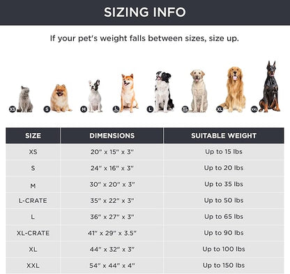 Bedsure Small Dog Bed for Small Dogs - Orthopedic Waterproof Dog Beds with Removable Washable Cover, Egg Crate Foam Pet Bed Mat, Suitable for Dogs Up to 20 lbs, Oxford Fabric Bottom