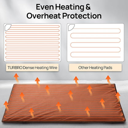 TURBRO 48x28” Extra Large Pet Heating Pad, Electric Heated Dog Bed for Large Breeds, Air Valve Design, Anti-Bite Cord, Ultra-Soft and Anti-Slip Cover, Outdoor and Indoor Use, UL Test Passed, Brown