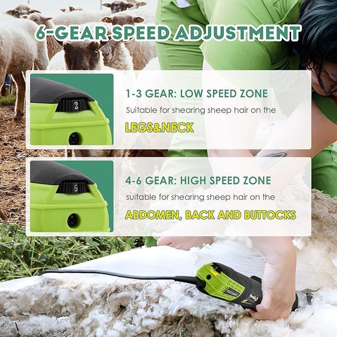 CGOLDENWALL 850W Sheep Shears Electric Sheep Clipper, Farm Livestock Grooming Clipper Kit, Heavy Duty Animal Hair Trimmer for Goats Alpaca Sheep, 13-Straight-Teeth Blade 110V