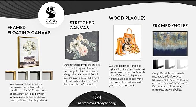 Stupell Industries Dog Beagle Patiently Waiting Abstract Backdrop Pet Collage, Design by Keri Rodgers