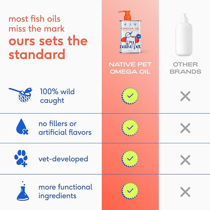 Native Pet Omega 3 Fish Oil for Dogs & Cats - Promotes Healthy Skin, Shiny Coat & Strong Joints - Made with Wild Alaskan Salmon Oil for Dogs – Tasty, Fast-Absorbing Omega 3 6 9 Liquid Supplement-32oz