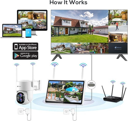 Kittyhok Wireless Security Camera System Outdoor with Monitor | 4pcs 2K Dual Lens PTZ Security Cameras, 10x Mixed Zoom, Auto Tracking, Human Detection, Spotlight | 10CH NVR with 10" Monitor, 500GB HDD
