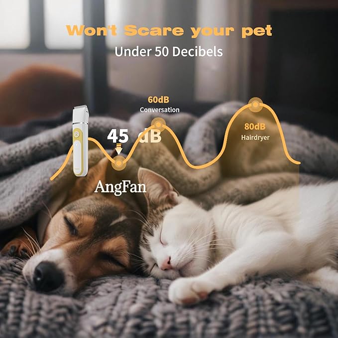 Dog Clippers Grooming Kit with 4 in 1 Tools, Cordless Dog Paw Trimmer & IPX7 Waterproof & Nail Grinder, Low Noise Quiet Design with Silicone Grip for Dogs and Cats