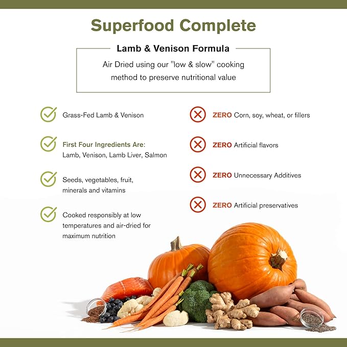 Superfood Complete, Air-Dried Adult Dog Food, High Protein, Zero Fillers, Superfood Nutrition by Katherine Heigl (Premium Lamb & Venison Formula, 11.5 oz.)