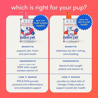 Native Pet Omega 3 Fish Oil for Dogs & Cats - Promotes Healthy Skin, Shiny Coat, & Strong Joints - Made with Wild Alaskan Salmon Oil for Dogs – Tasty, Fast-Absorbing Omega 3 6 9 Liquid Supplement-16oz