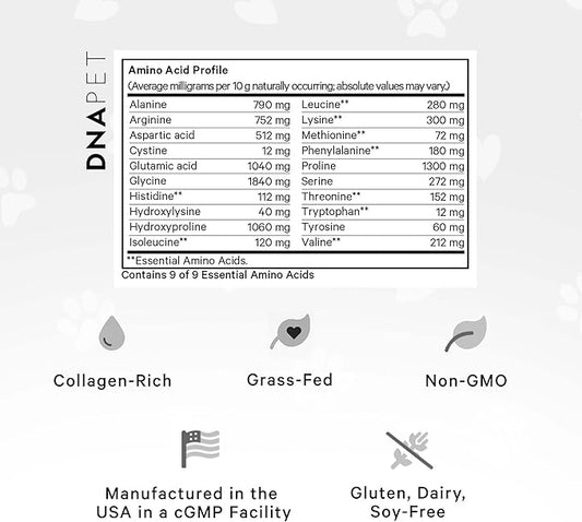 Happy Healthy Muscles Supplement for Dogs - Grass-Fed Beef Protein Powder - Rich in Collagen and Amino Acids - Pure Beef Isolate Protein - All Life Stages - Unflavored & Non-GMO - 10.58 Oz