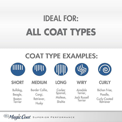 Four Paws Magic Coat Dog Shampoos for Dogs, Dog Grooming Supplies, Dog Bathing Supplies, Made in USA (Pack of 2)