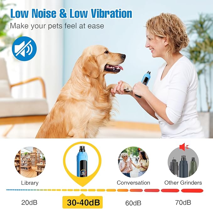Dog Nail Grinder, 6-Speed Quiet Electric Dog Nail Trimmers, Dog Nail Clippers with File for Small Medium Large Dogs, Cats, Rechargeable Pet Paw Grooming Supplies Kit, 2 Grinding Wheels (Blue)